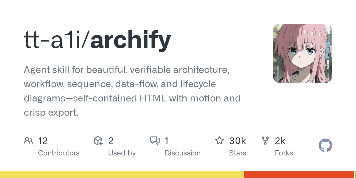 GitHub Trending